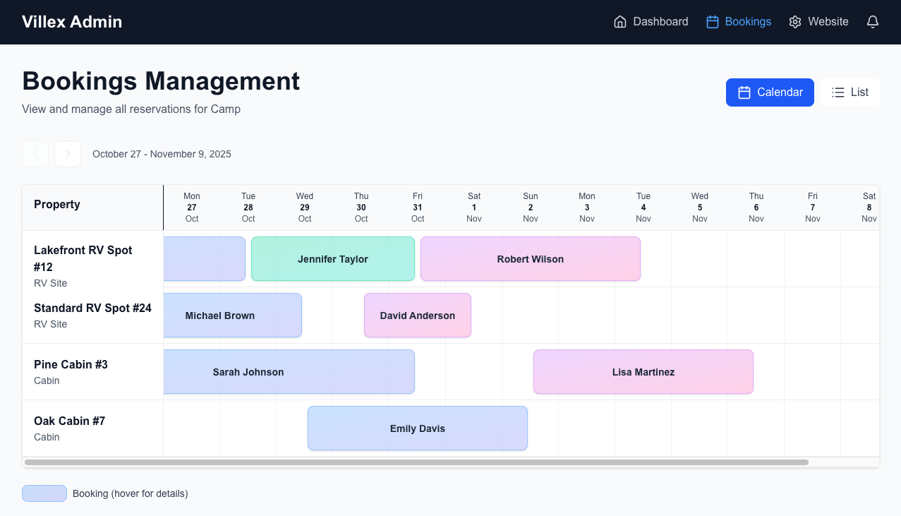 Villex dashboard showing property management features and booking system interface